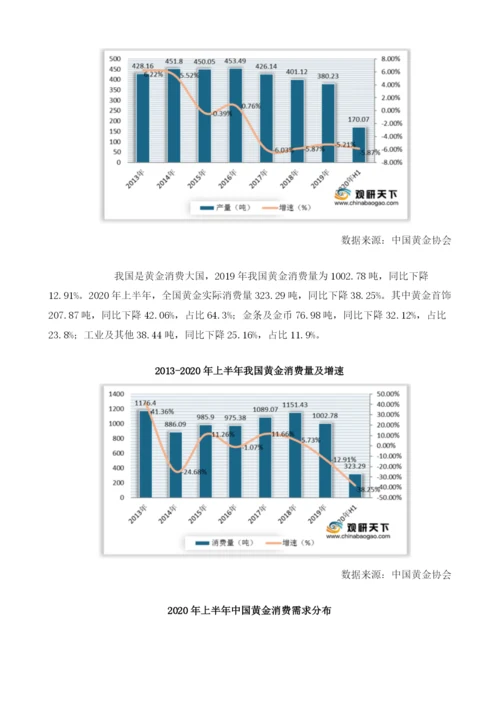 我国黄金产量、消费量均下降但市场交易量大幅增长.docx