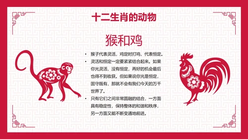 国风纹理中国传统文化十二生肖主题科普PPT模板