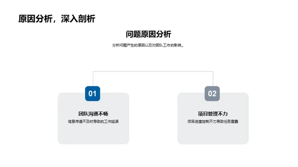 化学研究团队协作