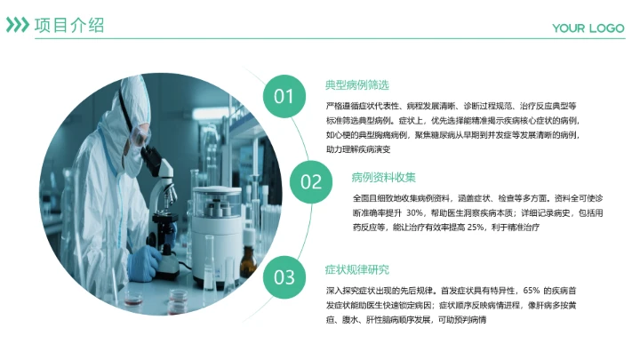 商务风含图片PPT层次结构