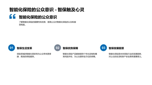 智能保险新品发布会PPT模板