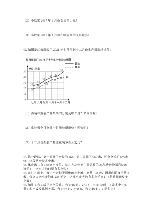 六年级小升初数学应用题50道附答案【研优卷】.docx