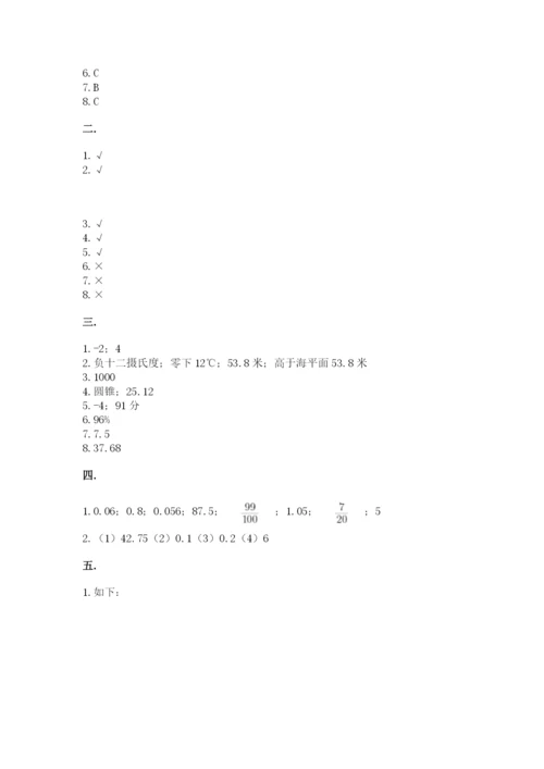 青岛版六年级数学下学期期末测试题及完整答案【名校卷】.docx