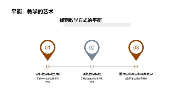 实践教学深度解析