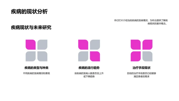 疾病研究开题报告PPT模板