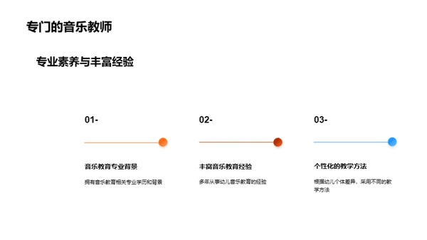 启蒙之声：音乐教育在幼儿园