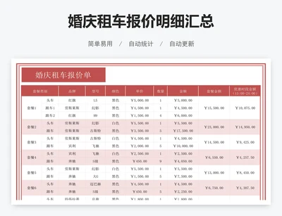 婚庆租车报价明细汇总