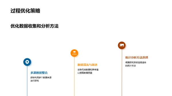 自然科学作业探究