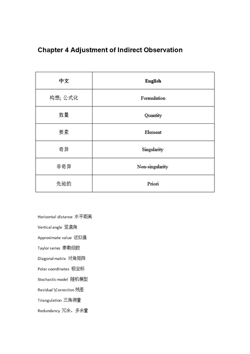 Terminology  平差词汇 -