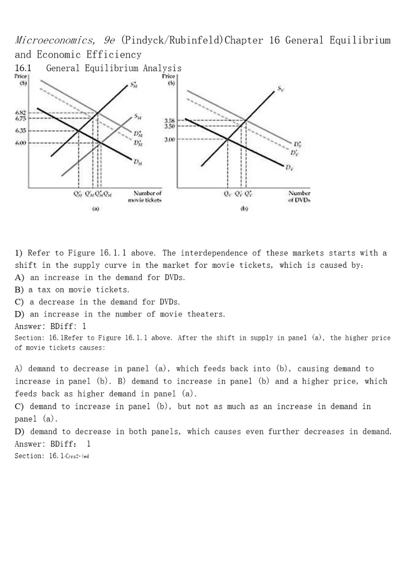 微观经济学第九版试题英文版chapter16