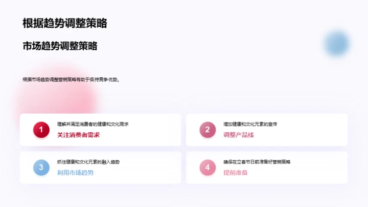 立春节日营销新动向