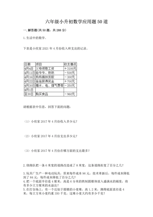 六年级小升初数学应用题50道（黄金题型）.docx