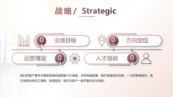 2021个人年终工作总结述职报告商务PPT