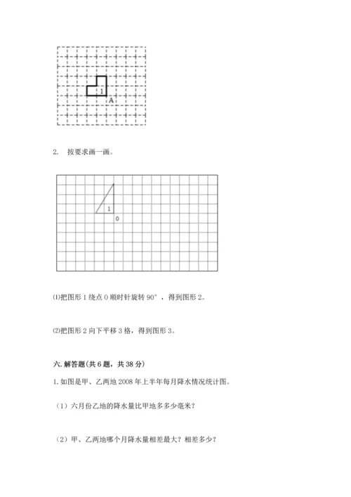 人教版五年级下册数学期末测试卷附答案（培优）.docx