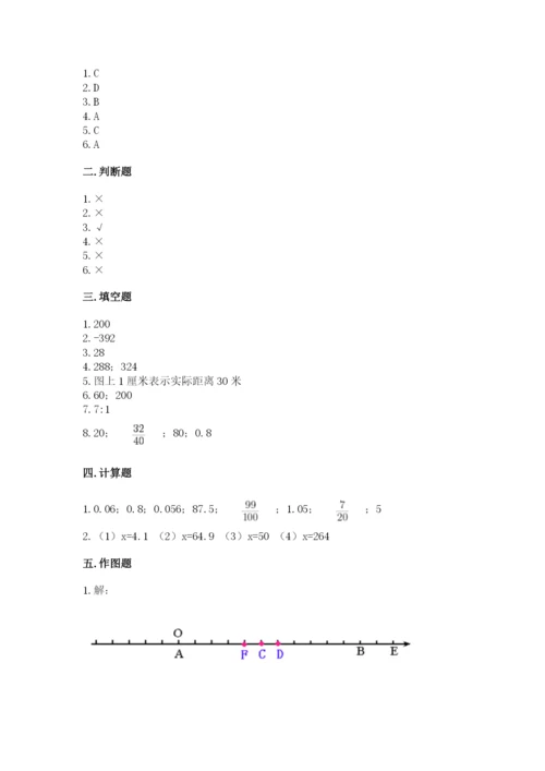 青岛市小升初数学测试卷参考答案.docx