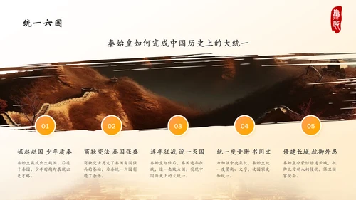 橙色水墨风秦始皇PPT模板