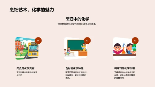 探索化学之美