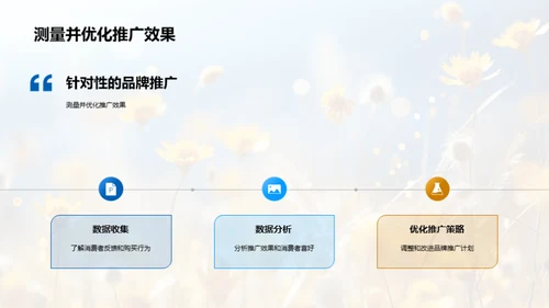 夏至营销攻略