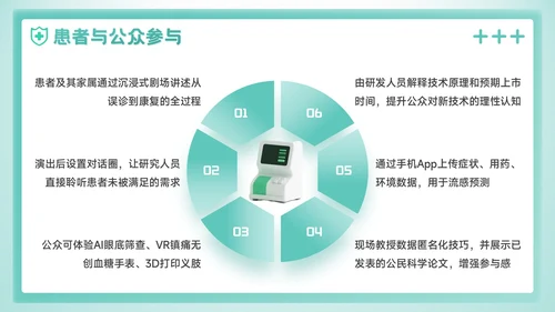绿色3D风预防即治疗：医疗健康学术会议报告PPT模板