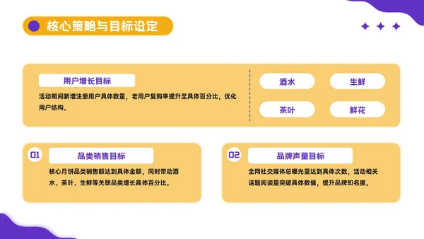 黄紫色插画风中秋营销活动PPT模板