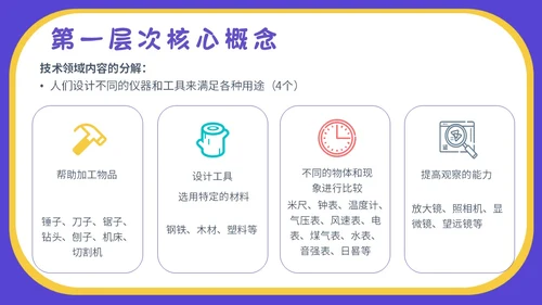 蓝色卡通插画小学生科学教育小学科学新课标解读PPT模板