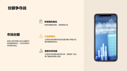 保险业领航者PPT模板