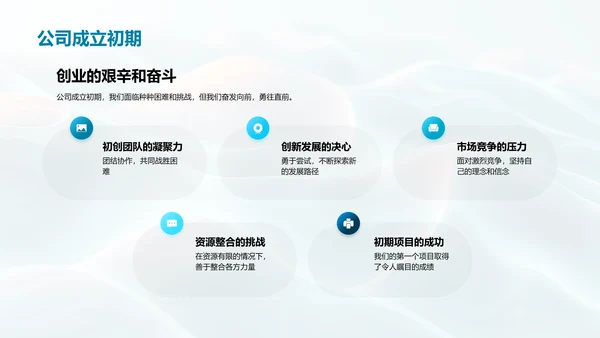 房产业绩与发展策略PPT模板