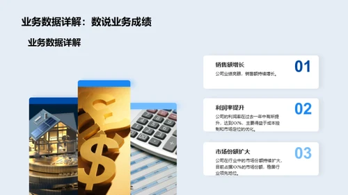 金融业务全景解析