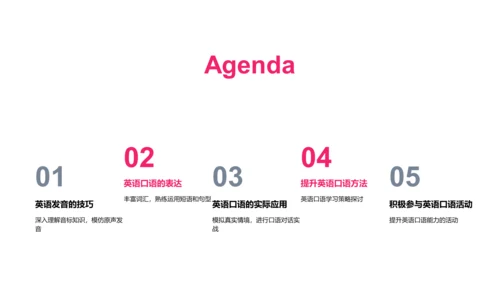 英语口语实战报告PPT模板