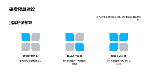 技术创新驱动力