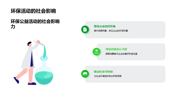 双十一与环保公益