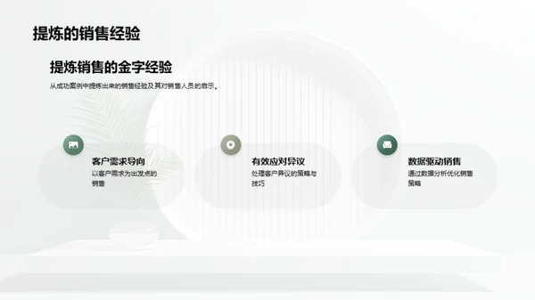 销售转化之道