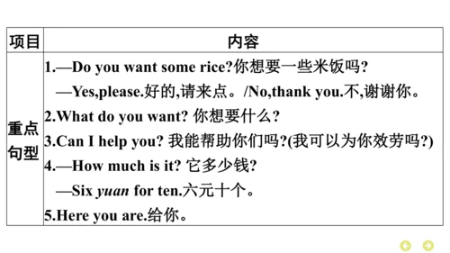 外研版（三年级起点）英语四年级上册期中复习 单元归纳·知识梳理  课件(共37张PPT)