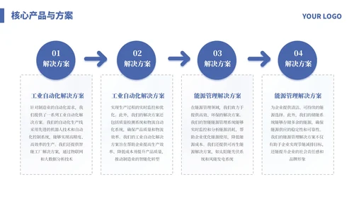 蓝色简约商务企业宣传介绍通用PPT模板