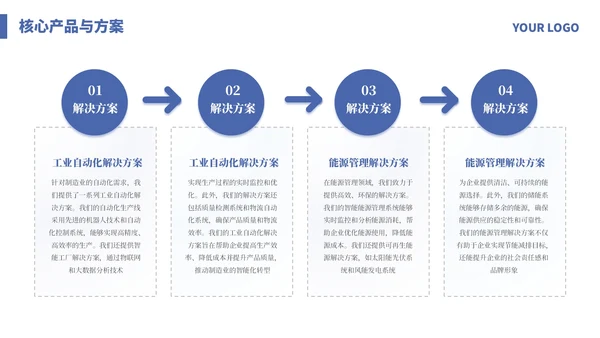 蓝色简约商务企业宣传介绍通用PPT模板