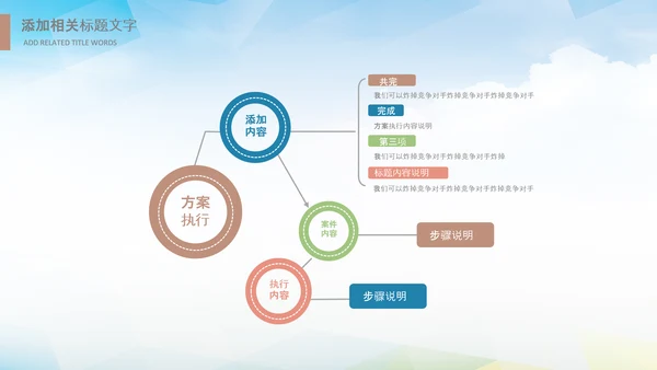 医生团队医疗护士医院士白衣天使爱心PPT模板