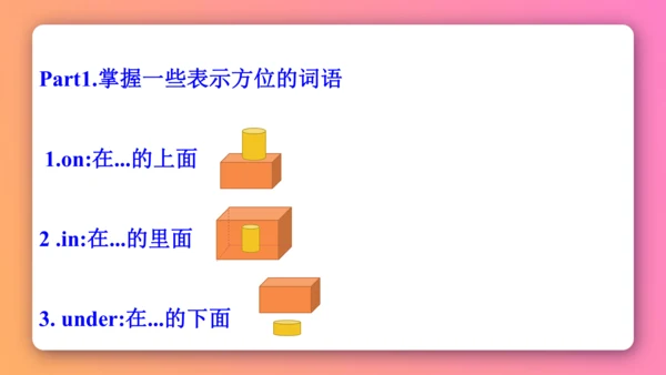 人教PEP版三年级下册英语预习课件