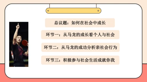 【课堂无忧】【议题式教学】1.2在社会中成长课件(共29张PPT)