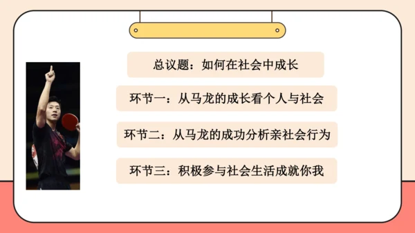 【课堂无忧】【议题式教学】1.2在社会中成长课件(共29张PPT)