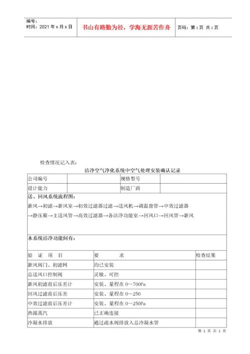 02制剂车间空调净化系统验证报告.docx