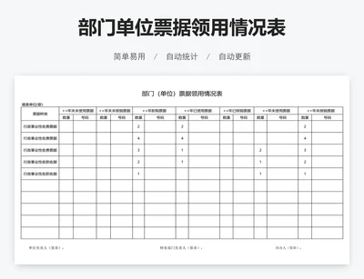 部门单位票据领用情况表