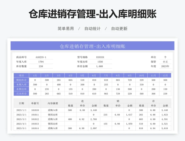 仓库进销存管理-出入库明细账