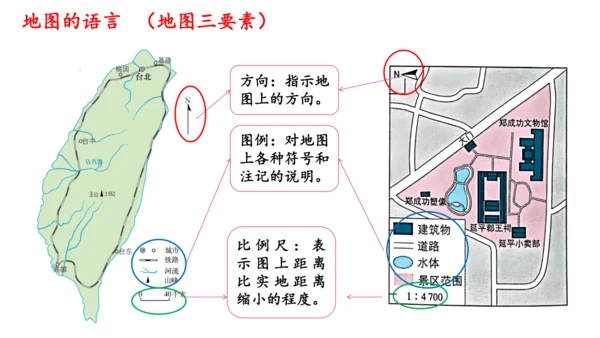 2.1地图阅读（课件20张）