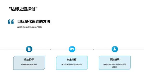 前瞻202X：战略驱动未来