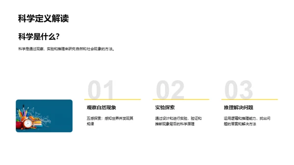 科学的魅力与应用