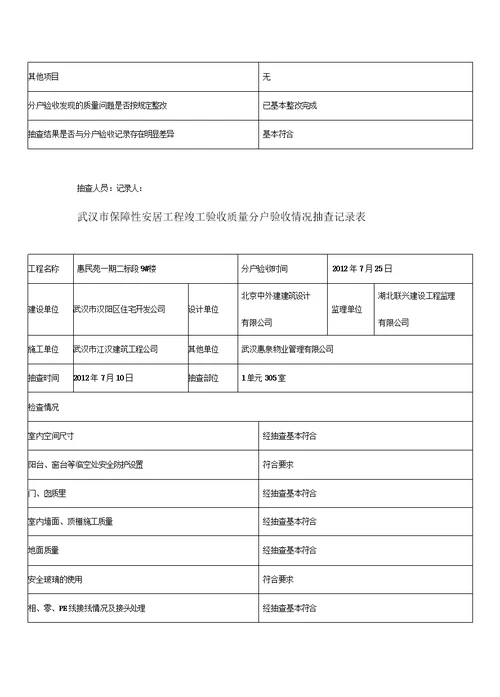 分户验收抽查记录表