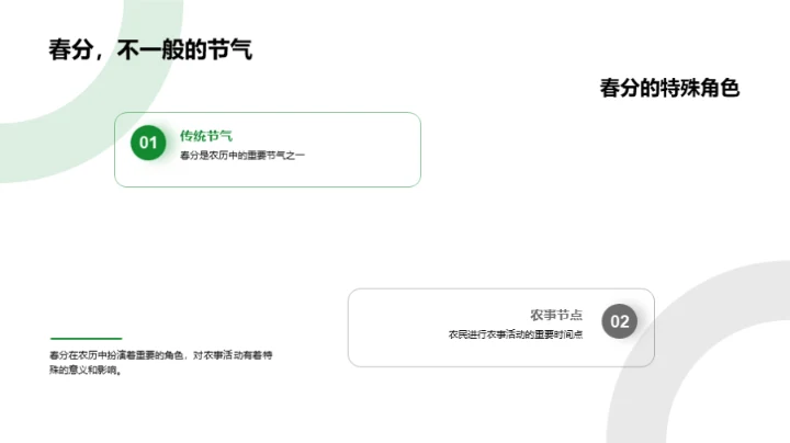 春分农事解析