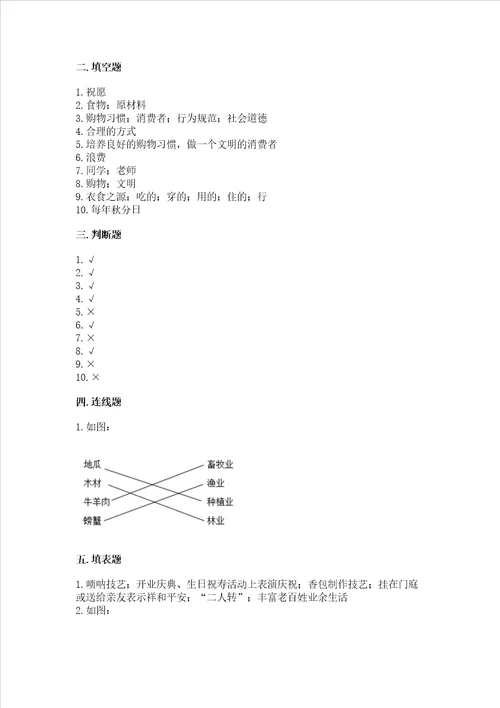 部编版四年级下册道德与法治 期末测试卷（全优）word版