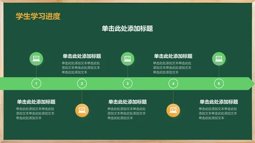 绿色手绘风教师学期末工作总结PPT模板