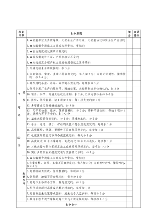 柳州市建筑工程施工安全文明标准化工地考核标准.docx